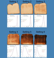 BELLA 2-Slice Slim Toasting Range Photo
