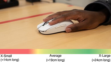 MCHOSE L7 Ultra Fingertip Grip Hand Recommendation