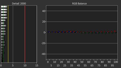 Microsoft Surface Laptop 5 (2022) White Balance Screencap