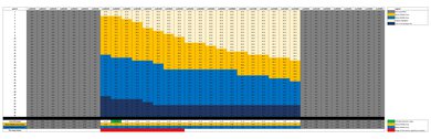 Sony α6600 Luminosity Patch Detection Chart