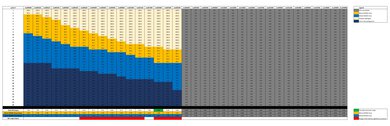 Panasonic LUMIX ZS99 Luminosity Patch Detection Chart