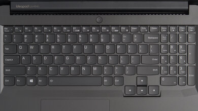 Lenovo IdeaPad Gaming 3i (2021) Keyboard Photo