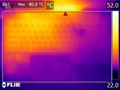 Acer Aspire 5 15 (2023) Keyboard Temps Picture