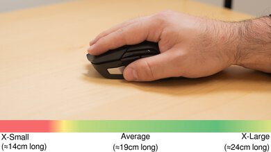 SteelSeries Aerox 5 Wireless Palm Grip Hand Recommendation