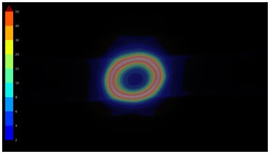 Sony BRAVIA 5 Ring Picture Total Reflection