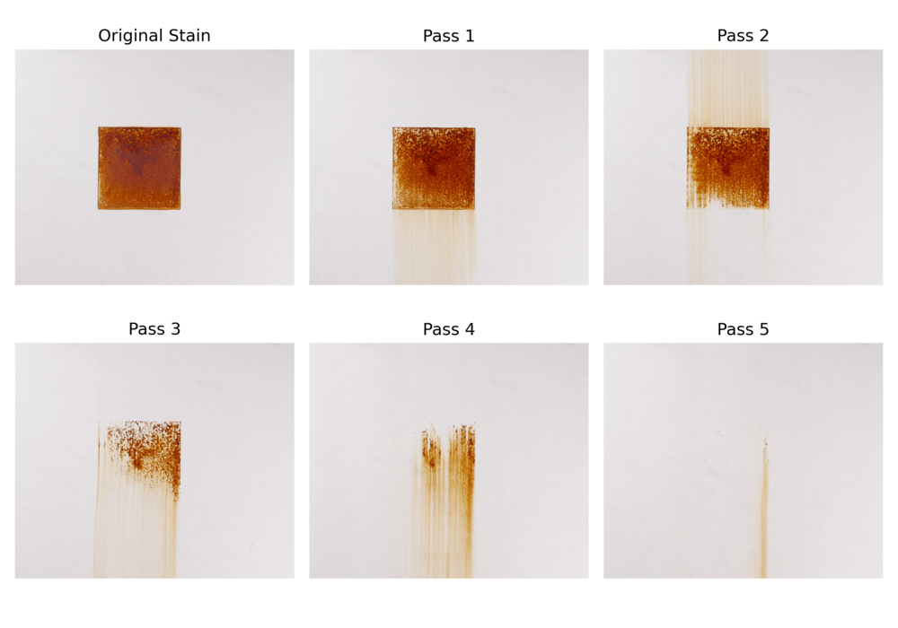 An image displaying how our Mop Smearing test results appear on each review.