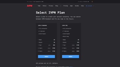 IVPN Payment Options