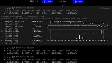 Samsung Galaxy Book4 (2024) Storage Performance Image