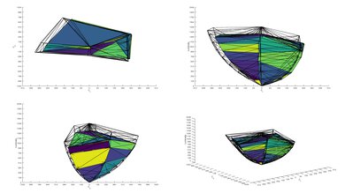 Hisense QD7QF P3 Color Volume ITP Picture