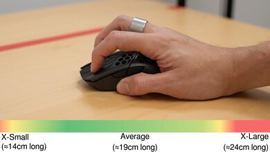 Finalmouse UltralightX Competition Claw Grip Hand Recommendation