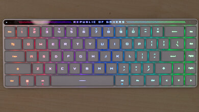 ASUS ROG Falchion RX Low Profile Backlighting Picture