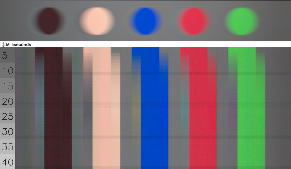 Test Bench 2.2: Changelog - RTINGS.com