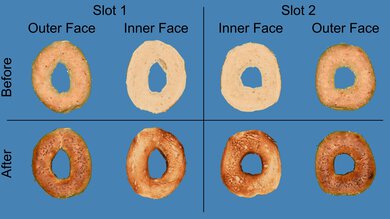 bella 2 Slice KT-3127 One-Sided Toasting Photo