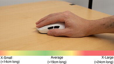 LAMZU MAYA Palm Grip Hand Recommendation