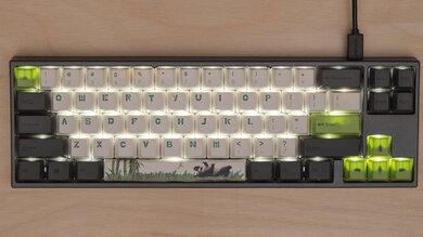 Ducky MIYA Pro Backlighting Picture