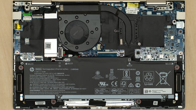 HP ENVY x360 13 (2020) Internals Photo