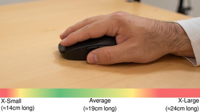 Pulsar X2V2 Palm Grip Hand Recommendation