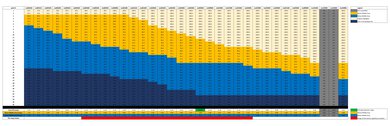 Canon EOS R6 Mark II Luminosity Patch Detection Chart