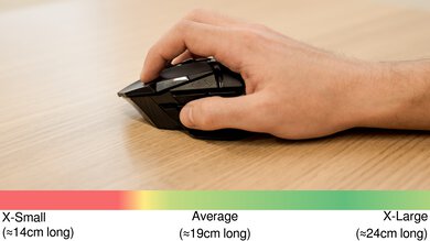 Logitech G502 LIGHTSPEED Claw Grip Hand Recommendation