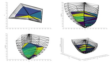 Samsung Q60D [Q60, Q60DD] QLED 2020 Color Volume ITP Picture