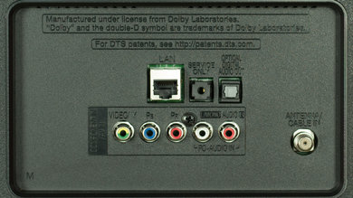 LG LF6100 Rear Inputs Picture