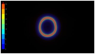 Panasonic Z85A OLED Ring Picture Total Reflection