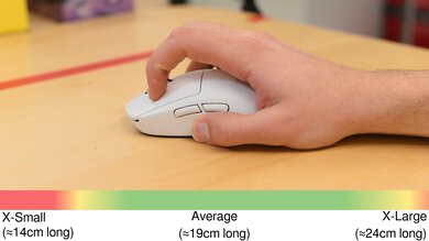 Logitech G PRO X SUPERLIGHT 2 SE Claw Grip Hand Recommendation