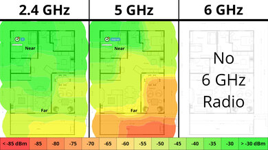 ASUS ZenWiFi XT9 Wi-Fi Coverage Map (Dual Mesh)