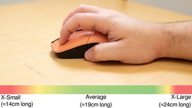 GLORIOUS Model O PRO Claw Grip Hand Recommendation