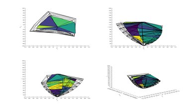 Toshiba Fire TV 2019 2020 Color Volume ITP Picture