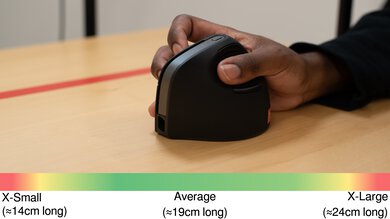 Razer Pro Click V2 Vertical Claw Grip Hand Recommendation