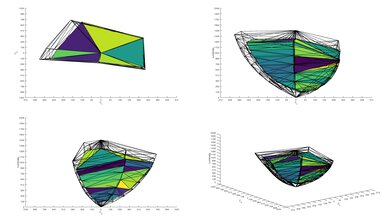 TCL Q5/Q550G QLED P3 Color Volume ITP Picture