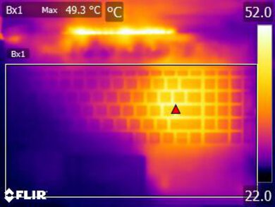 HP Pavilion Gaming Laptop 15 (2021) Keyboard Temps Picture