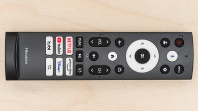 Hisense A7N [A7, A75N] Remote Picture