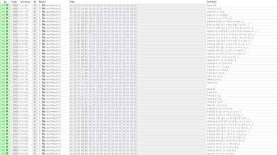 Mountain Everest Max Multi-Key Raw USB