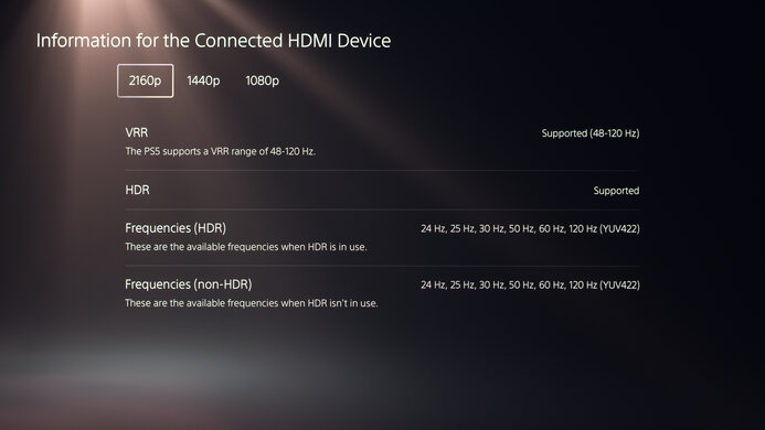 Gigabyte AORUS FO32U2P PS5 Compatibility Photo