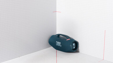 JBL Boombox 4 Dimensions Photo