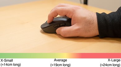 Logitech Signature M650 Claw Grip Hand Recommendation