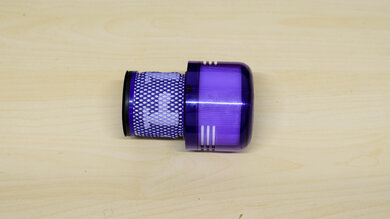 Dyson V15 Detect Recurring Cost Picture