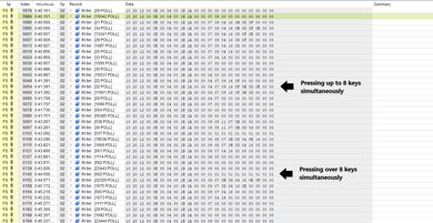 Microsoft Surface Ergonomic Keyboard Multi-Key Raw USB