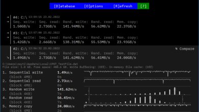 HP Victus 16 (2021) Storage Performance Image