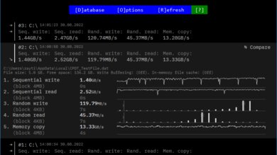 Dell Precision 5570 (2022) Storage Performance Image