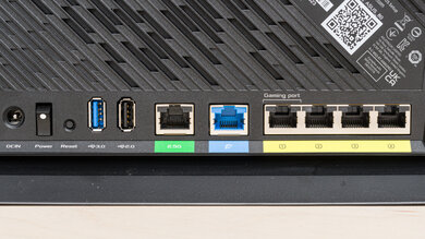 ASUS RT-AX86U Pro Ports Photo