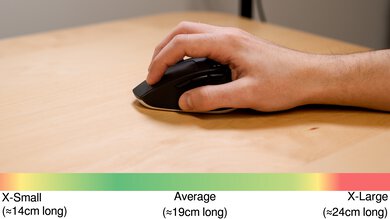 Logitech M720 Triathlon Claw Grip Hand Recommendation