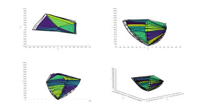 LG SK9500 P3 Color Volume ITP Picture