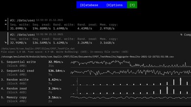 HP Chromebook x360 14 (2021) Storage Performance Image