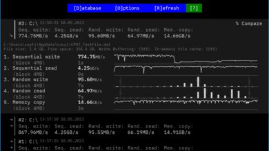 LG gram 14 (2023) Storage Performance Image