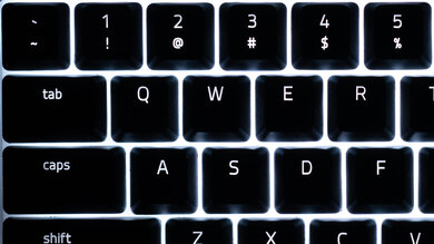 Razer Ornata Chroma White Shot