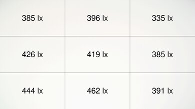 Formovie THEATER Brightness Measurement Picture