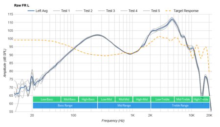 Jabra Steel Bluetooth Headset Raw FR L
